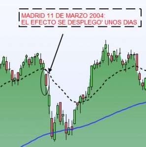 IBEX35ARTICULO